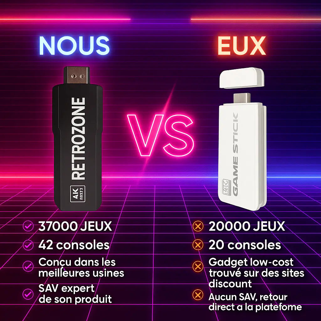 Console Rétro RGD10 Pro - La Meilleure Console de Jeux Vidéo Rétro