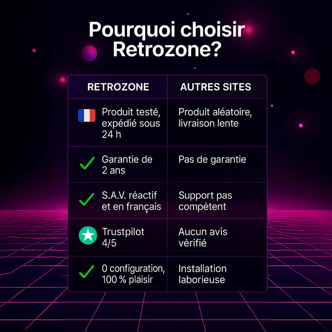 Console Retrogaming - Retrozone France