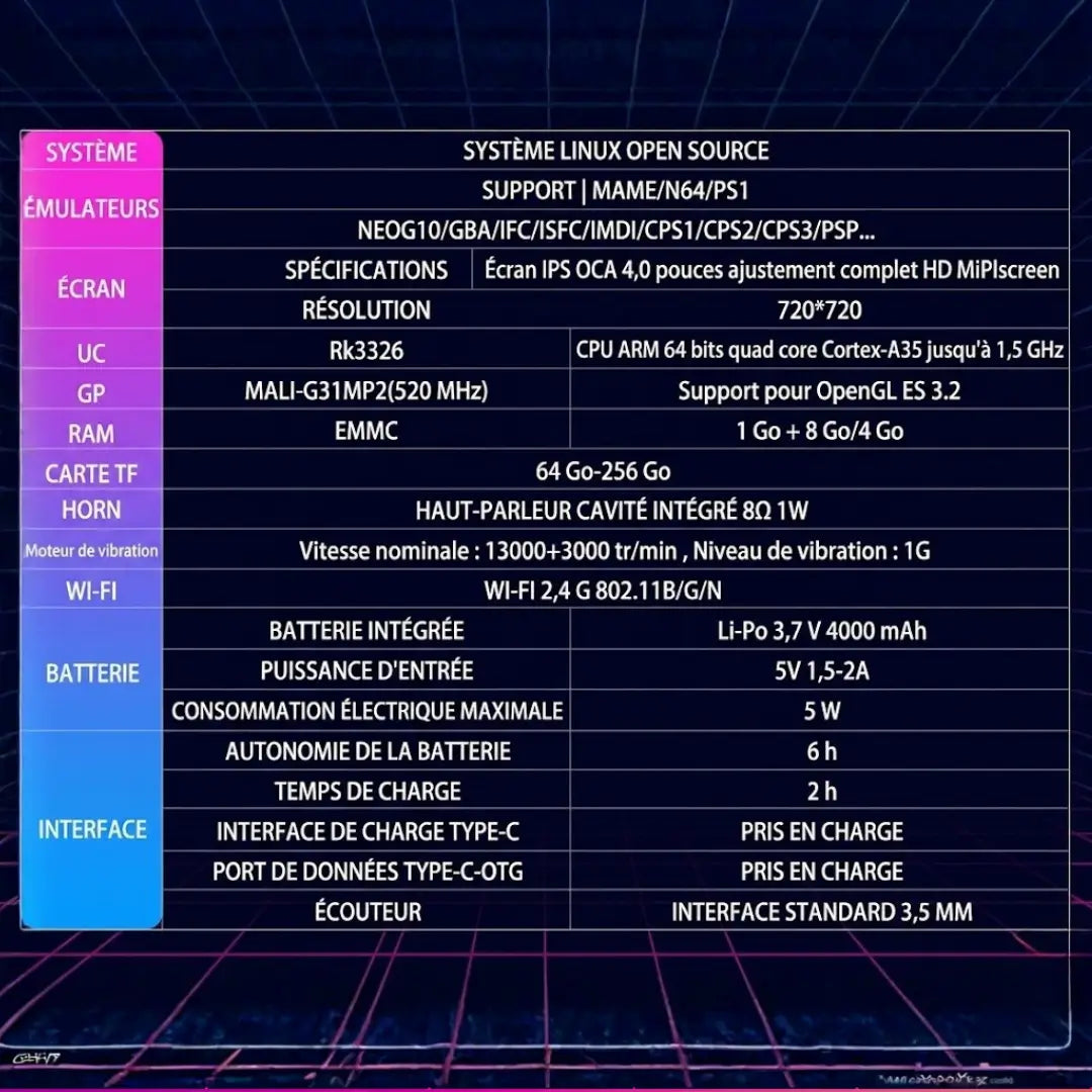 Specifications techniques console XF40V - Retrozone France